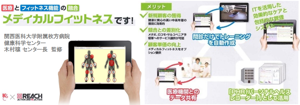 メディカルフィットネスバナー