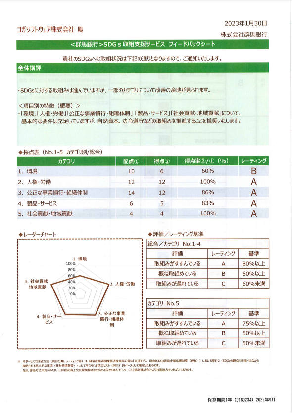 ＜群馬銀行＞SDGs取組支援サービス　フィードバックシート1